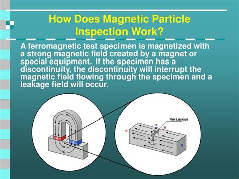 How Does Magnetic Particle Testing Work