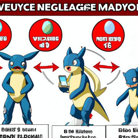 how does mega evolution work in go