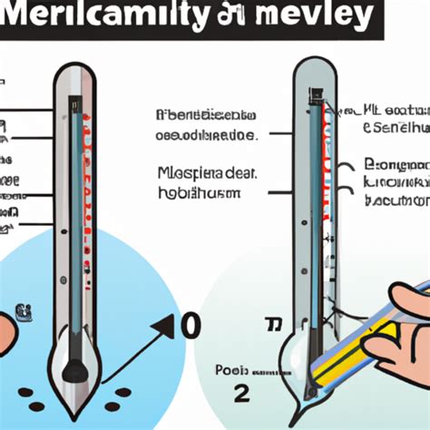 how does mercury work in a thermometer