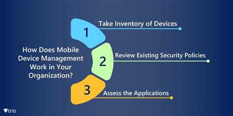 How Does Mobile Device Management Work