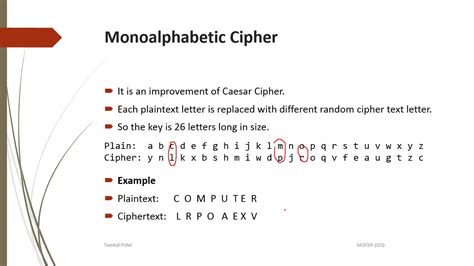 How Does Monoalphabetic Cipher Work