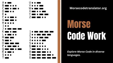 how does morse code work in other languages