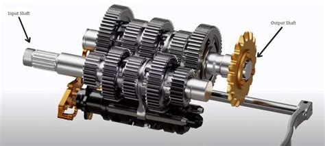How Does Motorcycle Gearbox Work