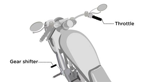 How Does Motorcycle Shifting Work