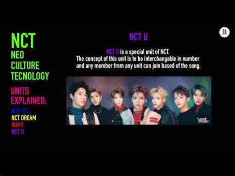 How Does Nct Work Kpop