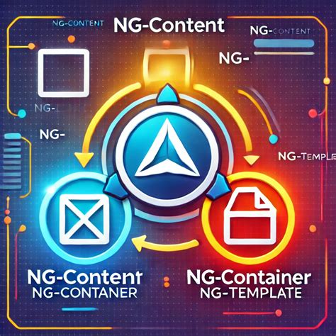 How Does Ng Container Work