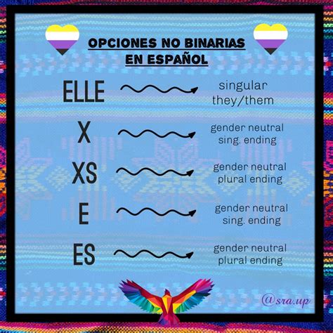 how does non binary work in spanish