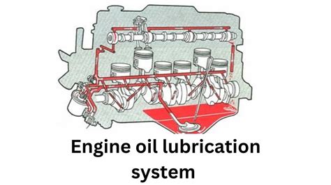 How Does Oil Lube Work