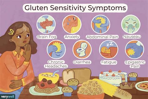 how does one develop gluten intolerance