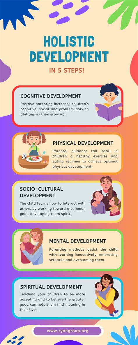 how does physical development affect children's holistic development