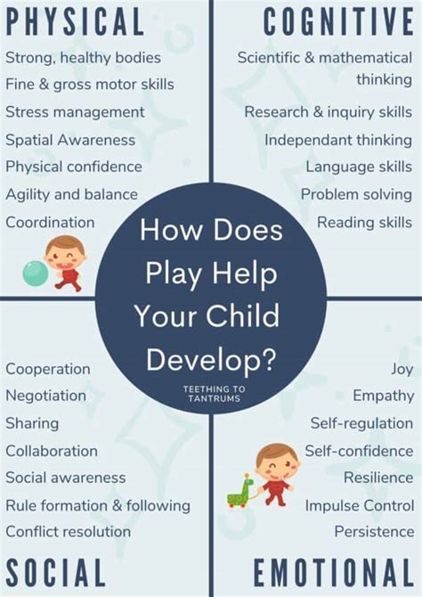 how does play help a child's development