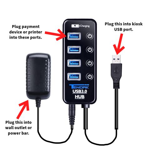 How Does Powered Usb Hub Work