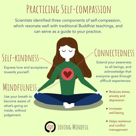 how does practicing self compassion help confidence in others