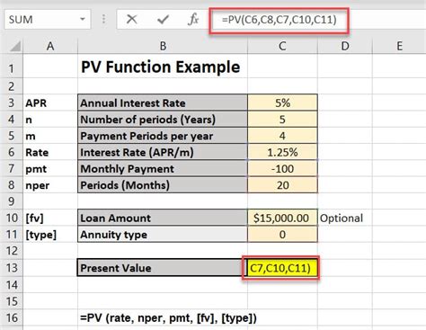 how does present value formula work in excel