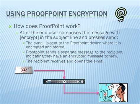  82 Tips How Does Proofpoint Email Encryption Work For New Style