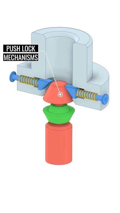 How Does Push Lock Work