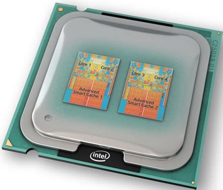 How Does Quad Core Processor Work