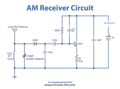 How Does Receiver Circuit Work