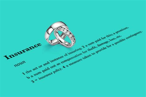 How Does Ring Insurance Work