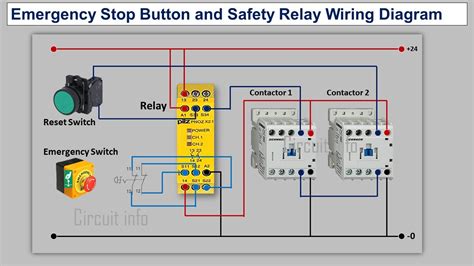 How Does Safety Relay Work