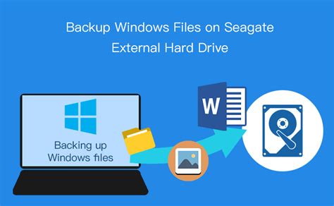 how does seagate backup work