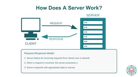 How Does Server Transfer Work New World