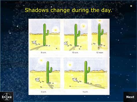 How Does Shadow Change During The Day