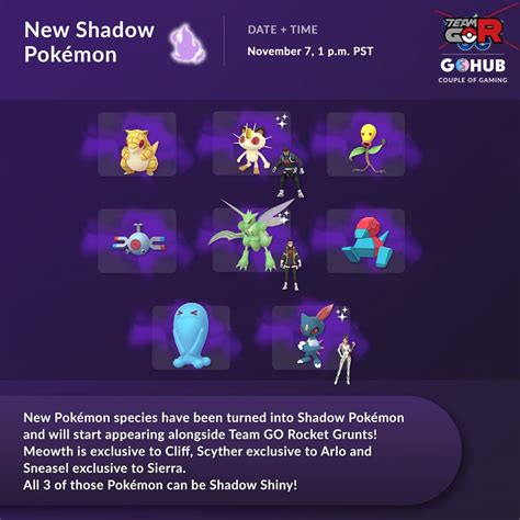 How Does Shadow Pokemon Work