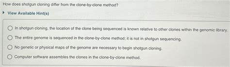 How Does Shotgun Cloning Differ From The Clone-By-Clone Method