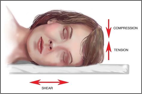 How Does Sleeping On Your Side Affect Your Face