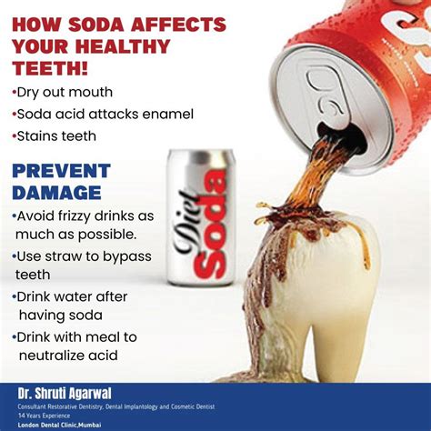 How Does Soda Affect Your Teeth Experiment