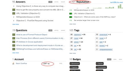 How Does Stack Overflow Reputation Work