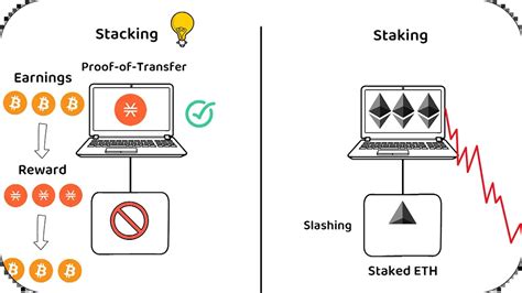 How Does Stacking Work
