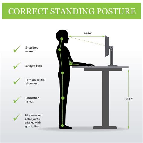 How Does Standing While Working Help
