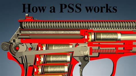 How Does Starting Pistol Work