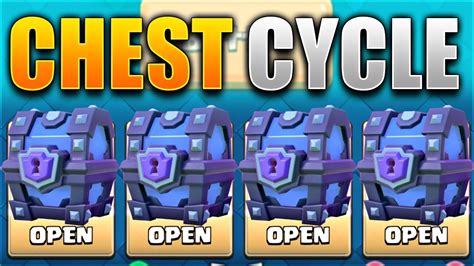 How Does Stats Royale Upcoming Chests Work