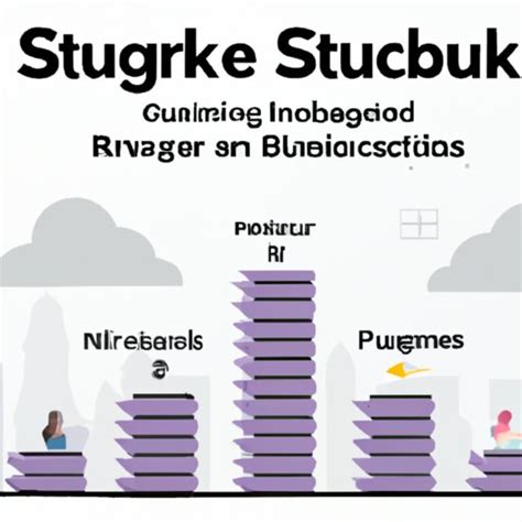 how does substack work is it free