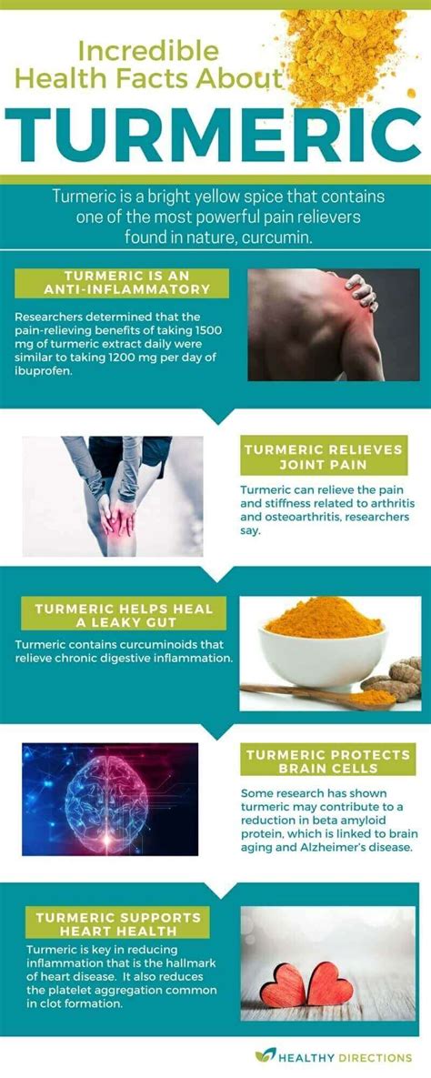 How Does Taking Turmeric Help Your Body