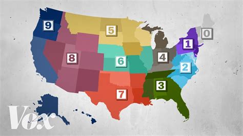 how does the area code system work