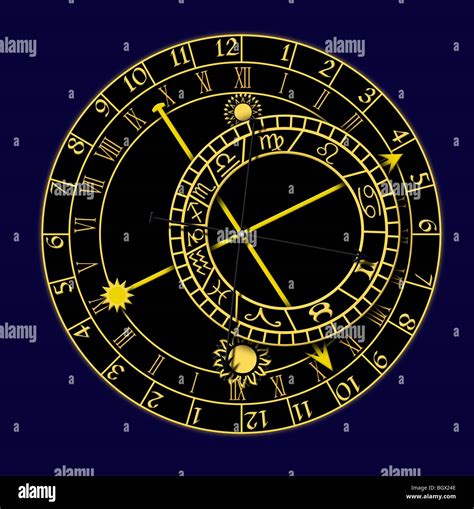 How Does The Astronomical Clock Work