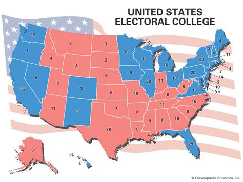 how does the electoral college work simple