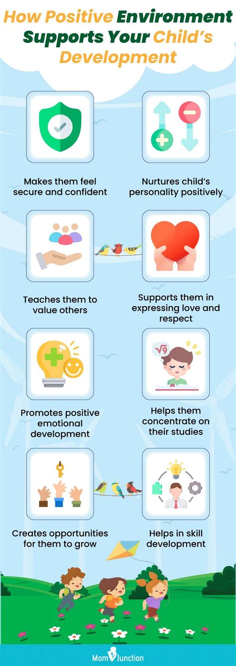 How Does The Environment Affect Development Of A Child