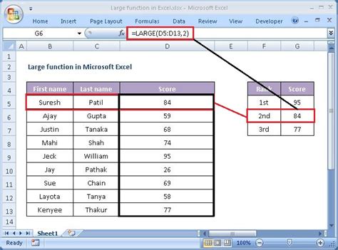 how does the if function work in excel