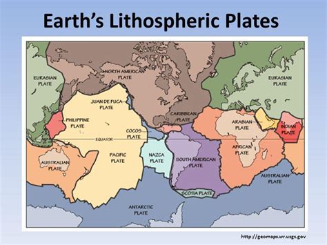 How Does The Lithospheric Plates Move Brainly