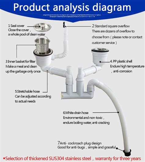How Does The Overflow In A Sink Work