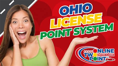 How Does The Point System Work For License