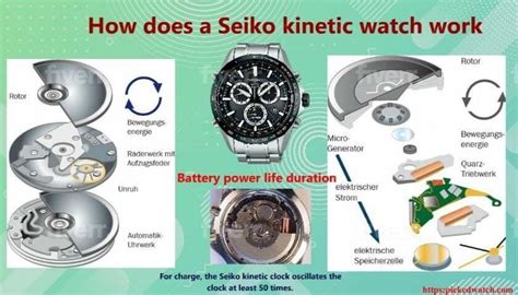 How Does The Seiko Automatic Watch Work