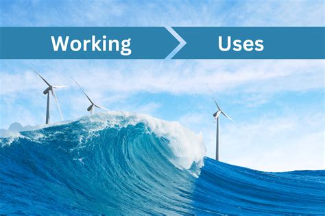 How Does The Wave Effect Work