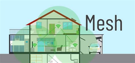how does the wifi mesh work