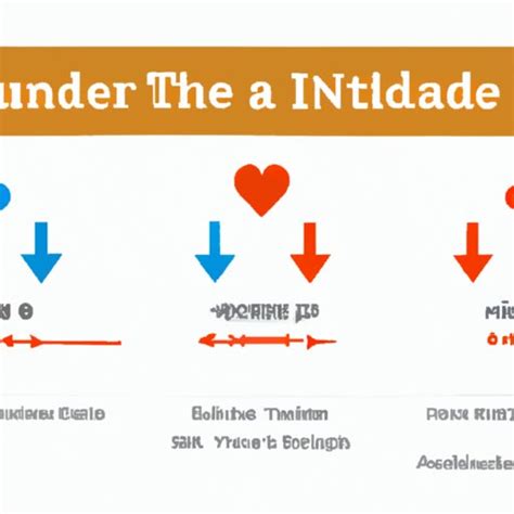 How Does Tinder Algorithm Work Reddit